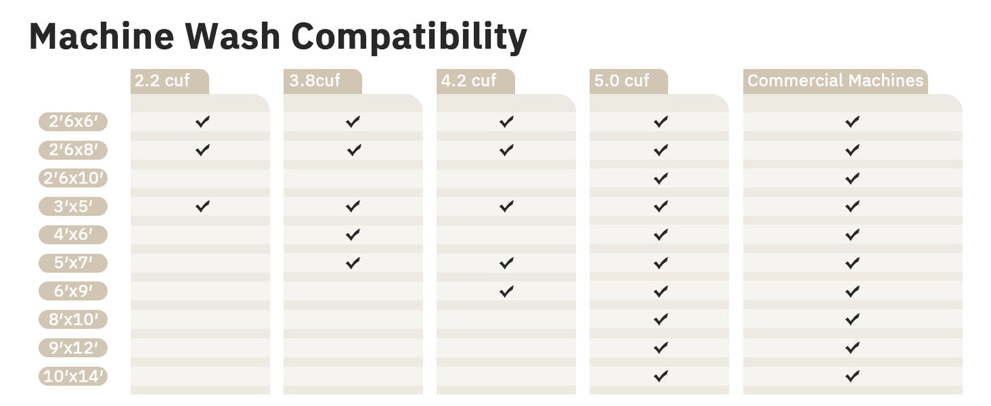 Soalmost Washable Area Rug 8x10, Large Soft Rugs for Living Room Vintage Beige Carpet 8x10 Area Rugs for Bedroom Dining Room Non-Slip Stain Resistant Under Table Rug